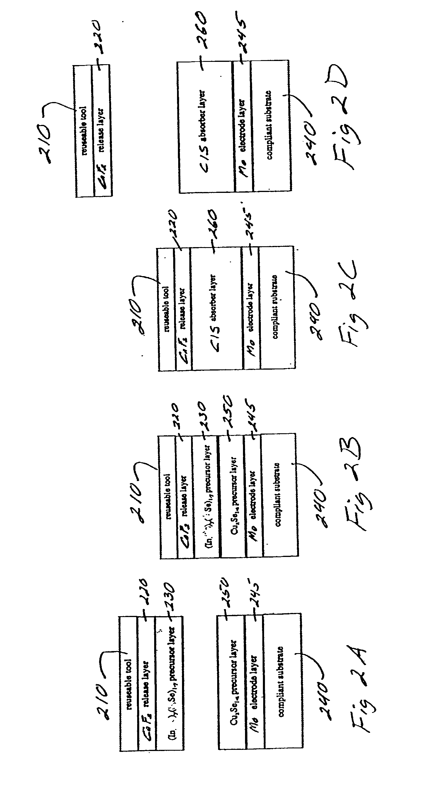 Synthesis of layers, coatings or films using precursor layer exerted pressure containment