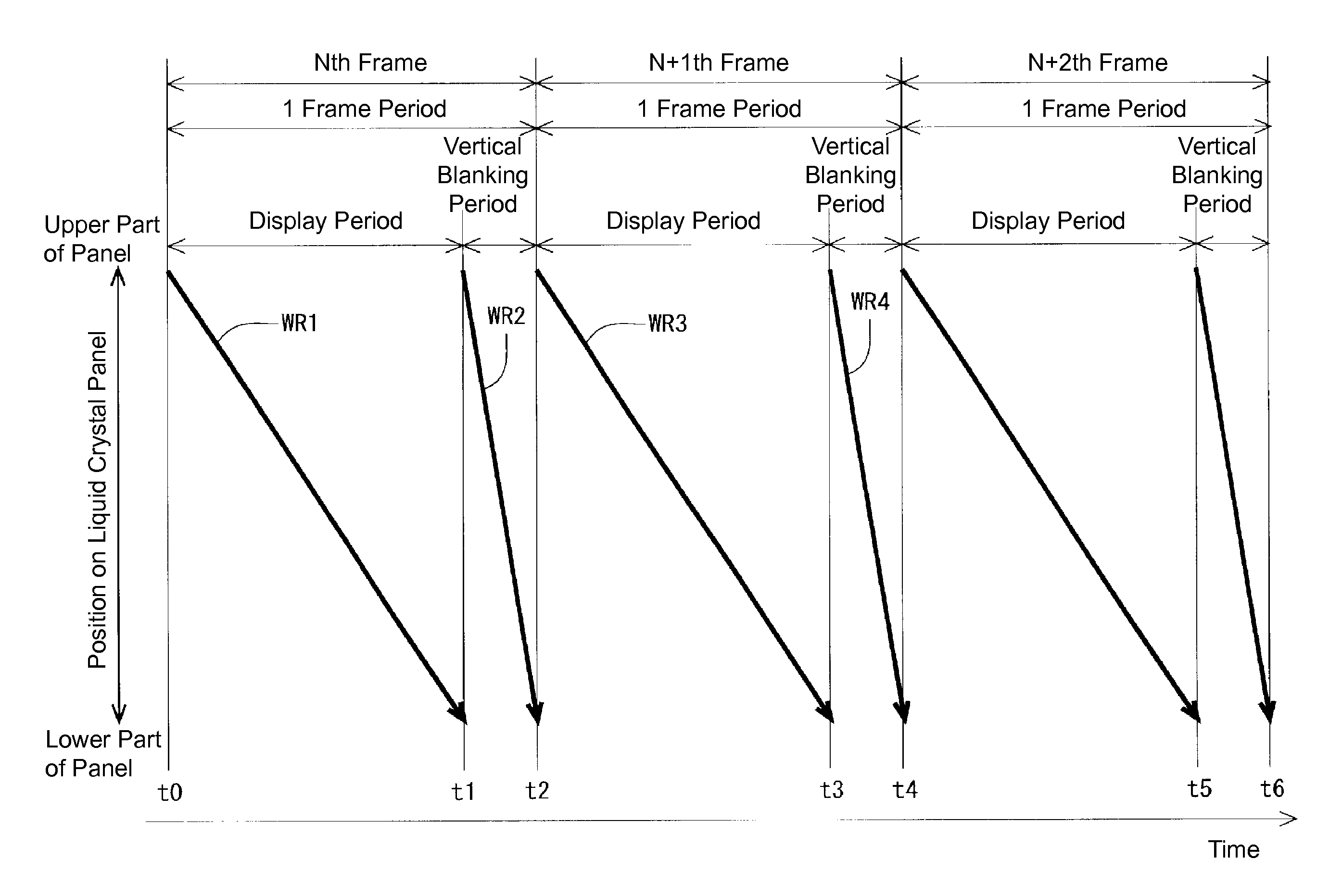 Liquid-crystal display device and method for driving same