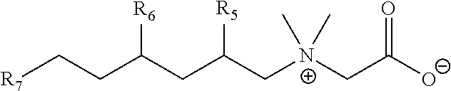 Branched trialkylamine precursors, intermediates, products made therefrom and processes of manufacture