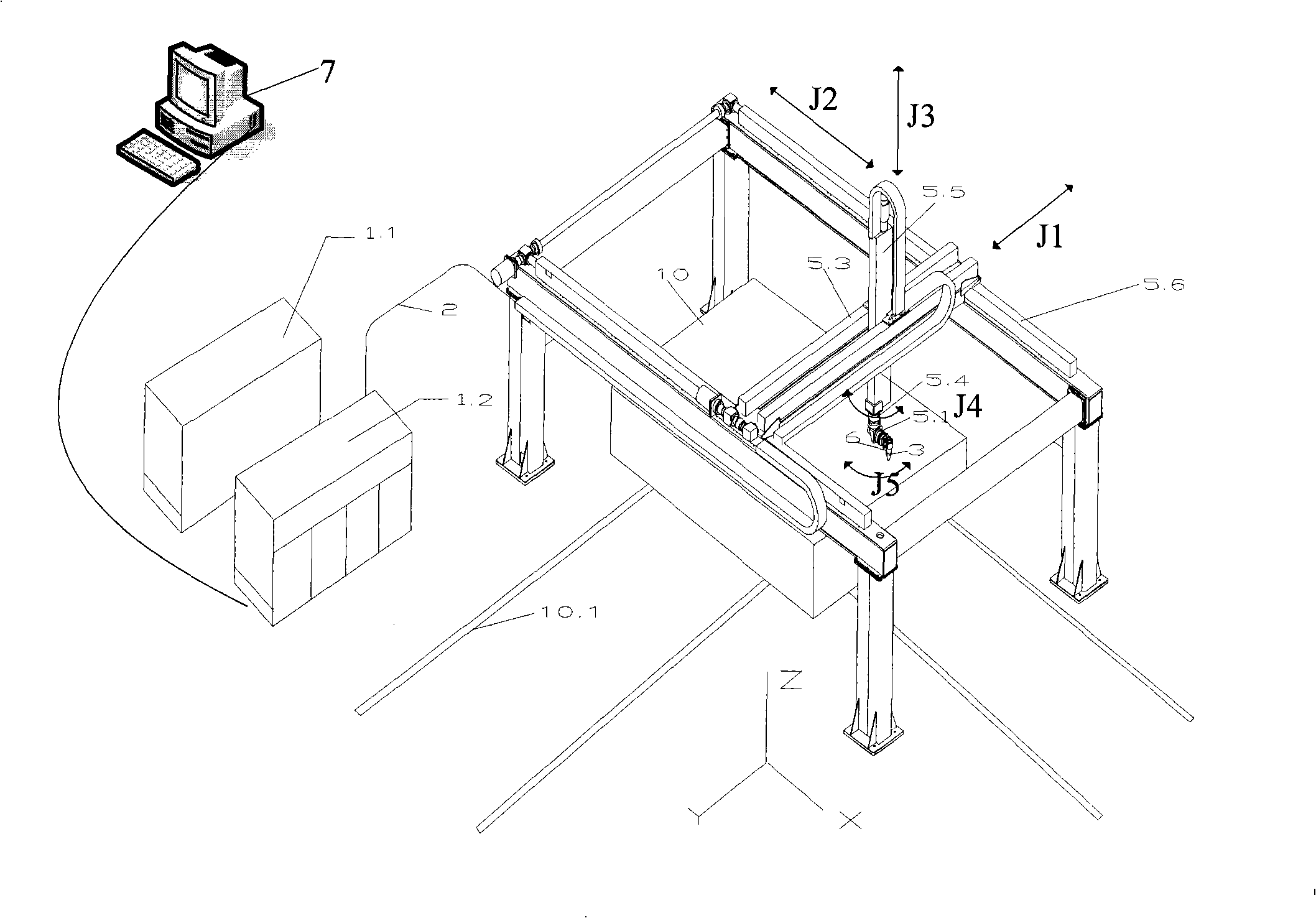 Flexible process system of laser