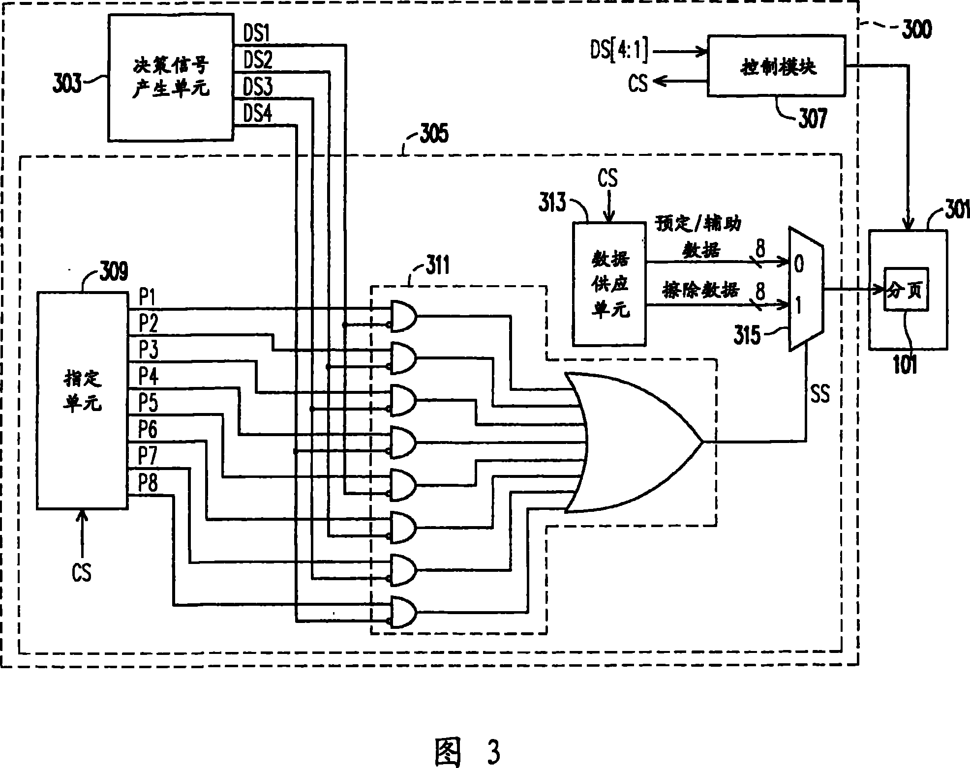 Programming method and device of NAND type flash memory and reading method