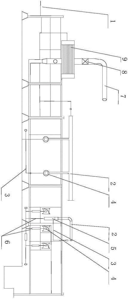 Thermal treatment furnace for steel wires