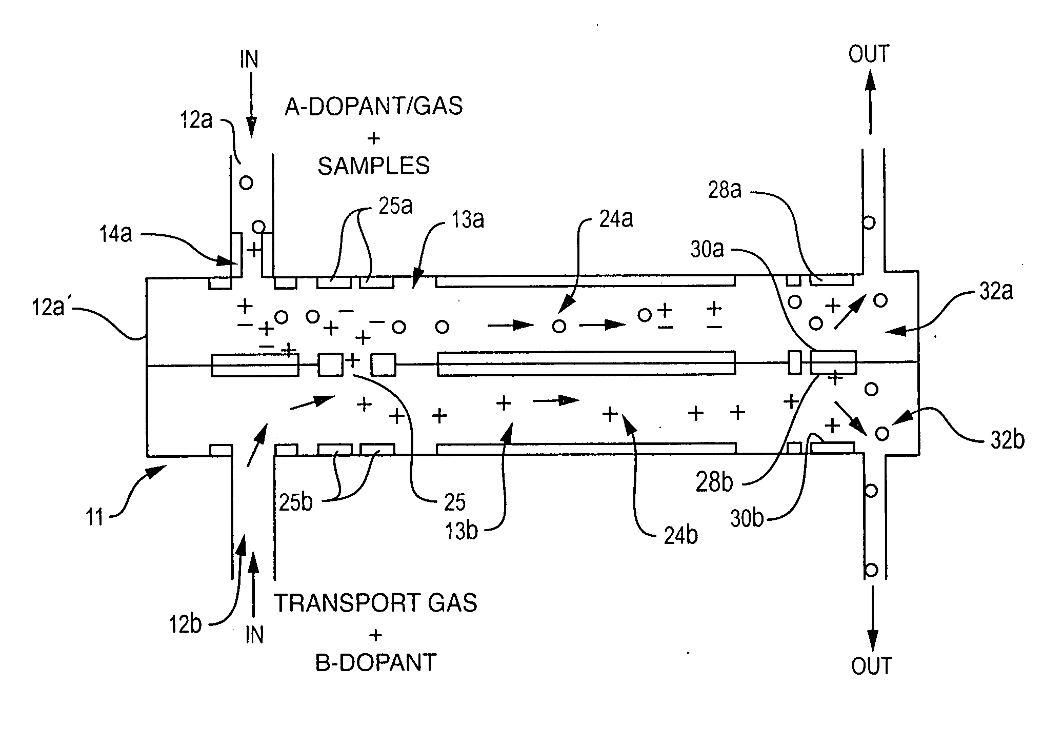 Method and apparatus for control of mobility-based ion species identification