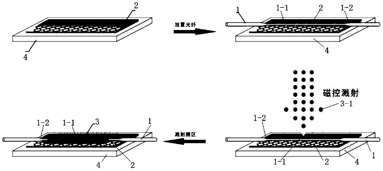 Optical fiber sensor based on graphene-based composite structure and preparation method thereof