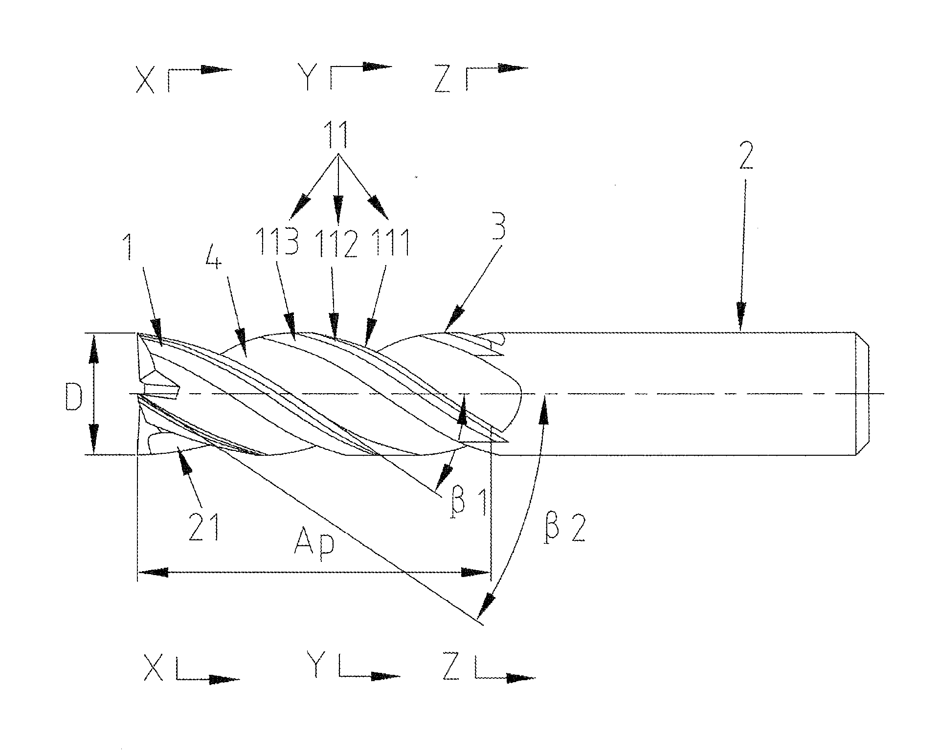 Unequal Helix-Angle End Mill