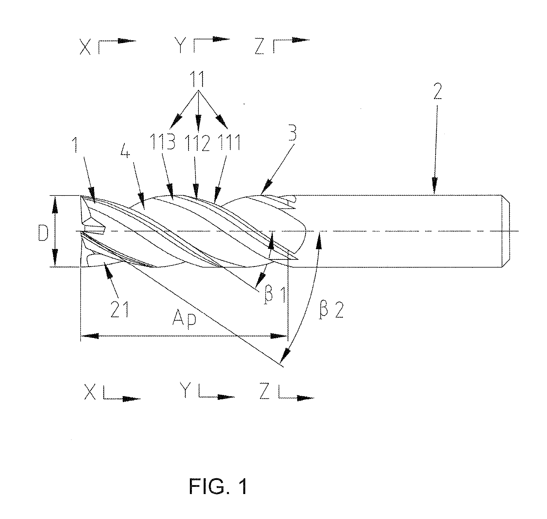 Unequal Helix-Angle End Mill