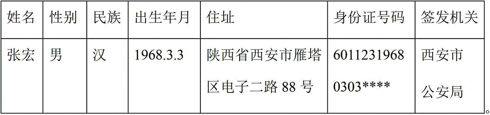 Method of converting stand-alone program for internet of things into network version program