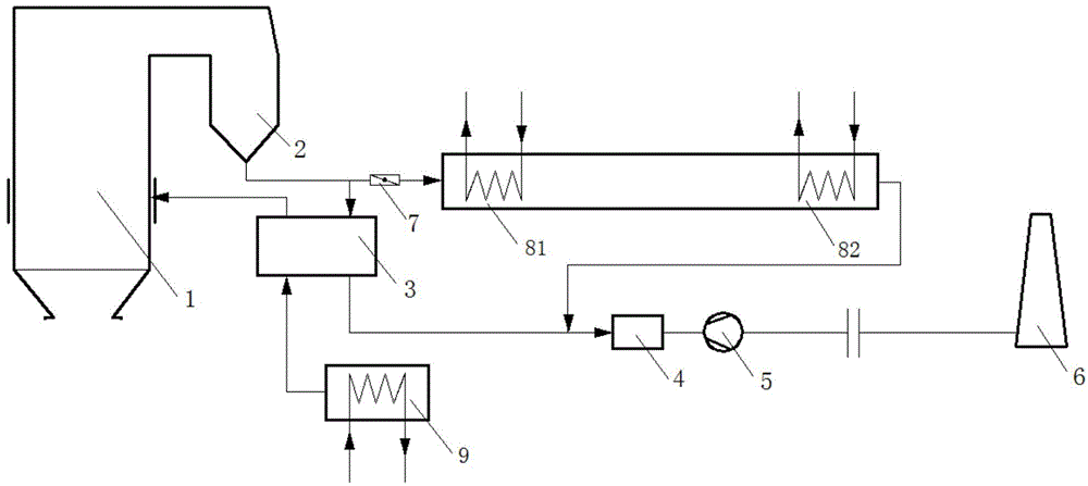 Medium-temperature coal economizer system and method thereof for recovering smoke afterheat