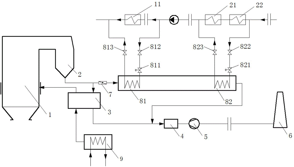 Medium-temperature coal economizer system and method thereof for recovering smoke afterheat