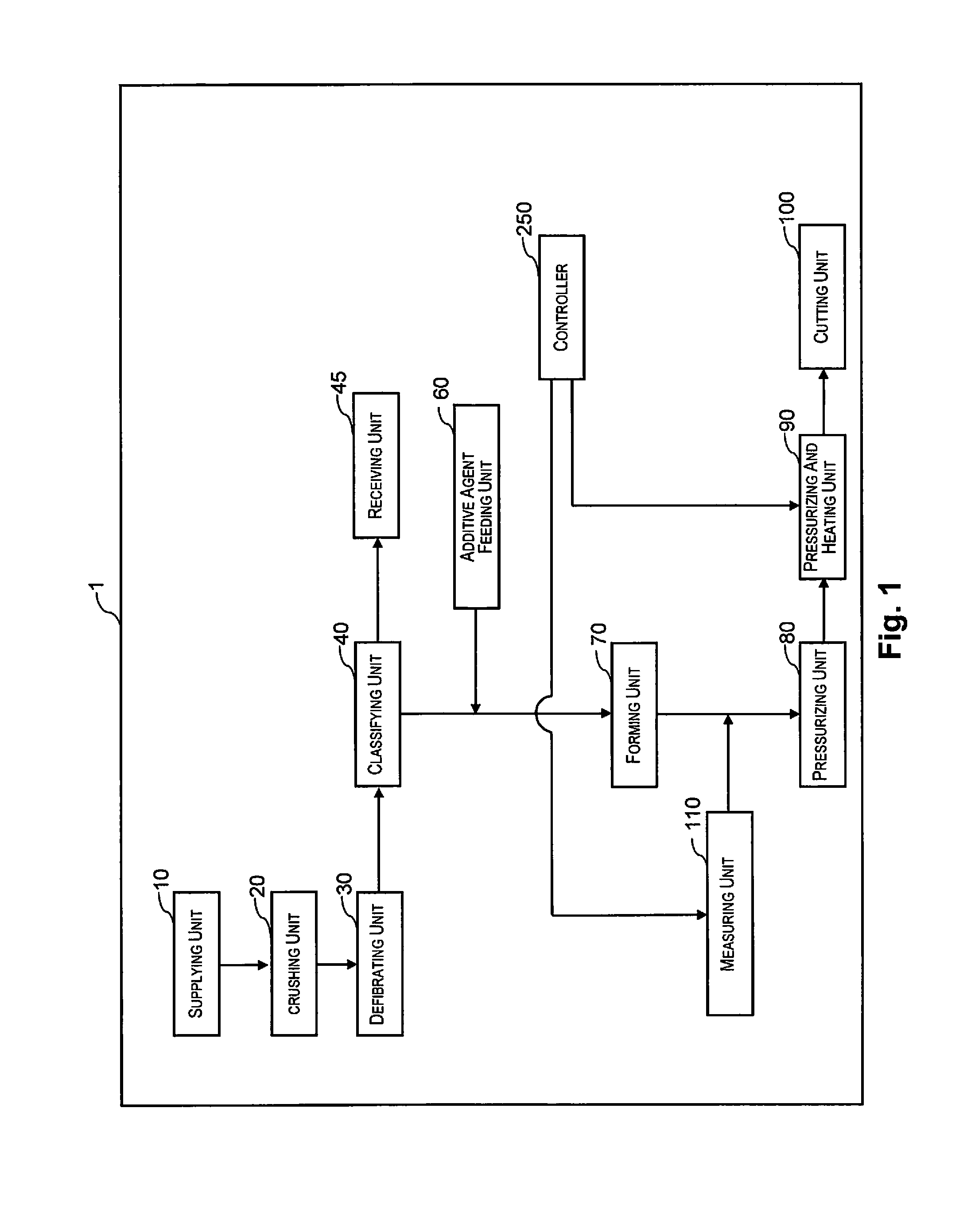 Sheet manufacturing apparatus