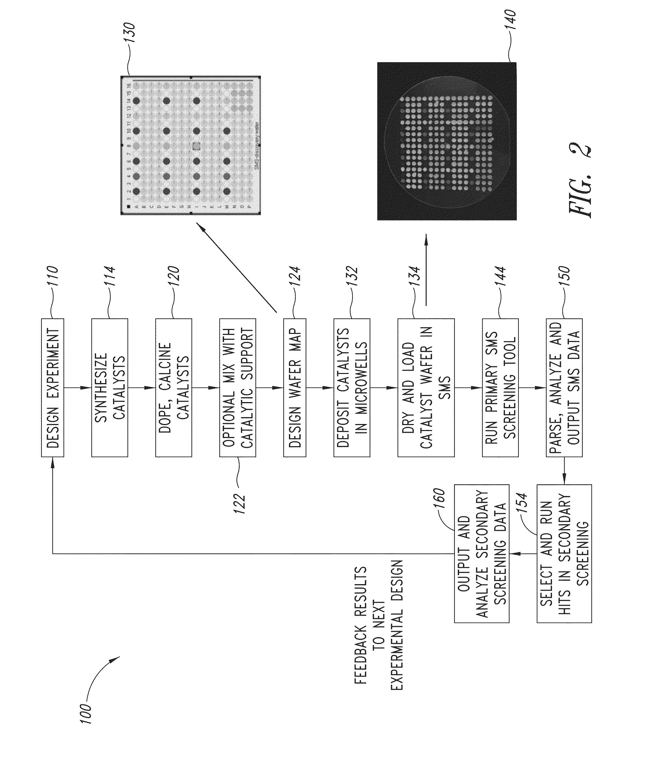 Heterogeneous catalysts