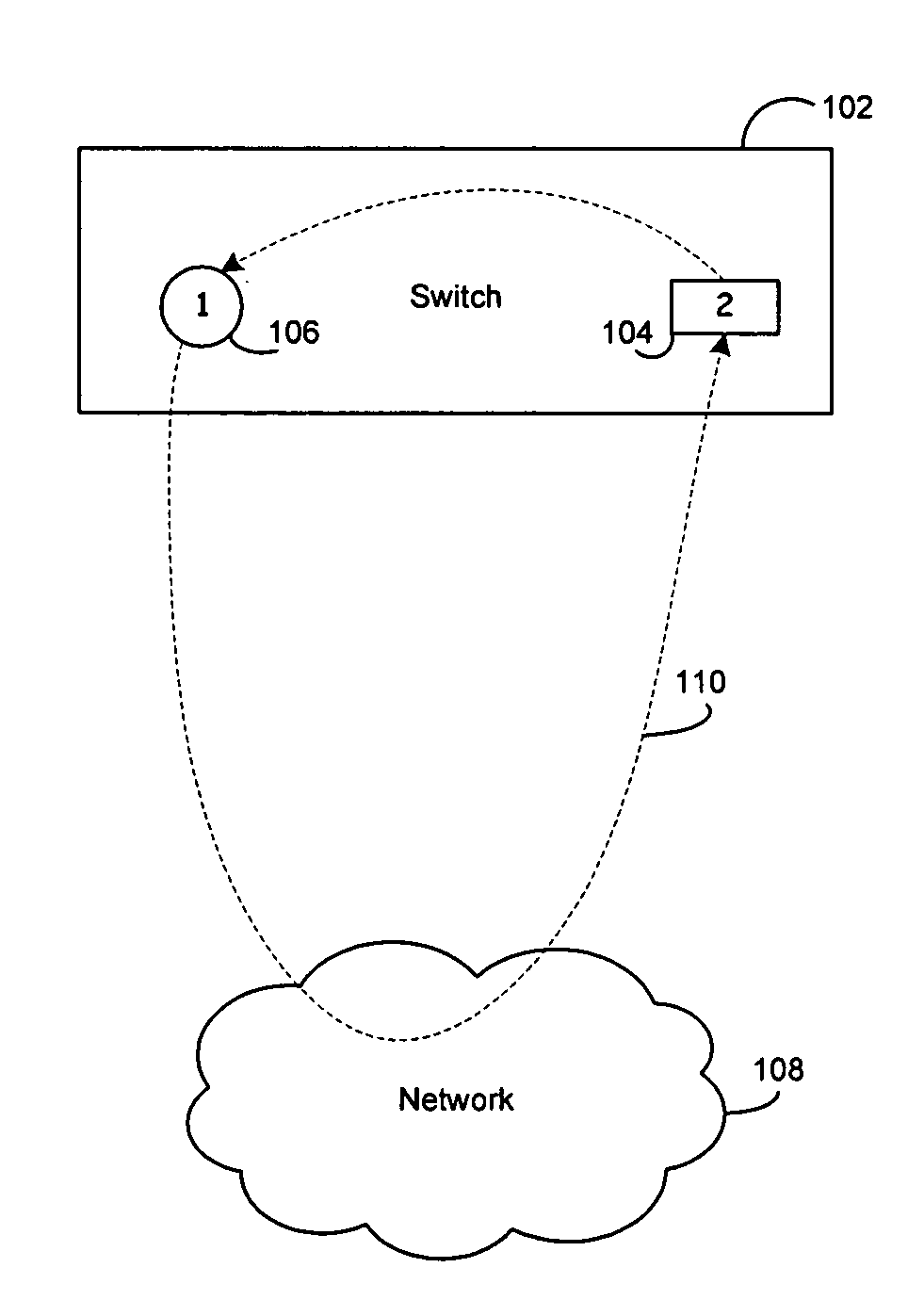 Method and system for intrusion detection and prevention based on packet type recognition in a network