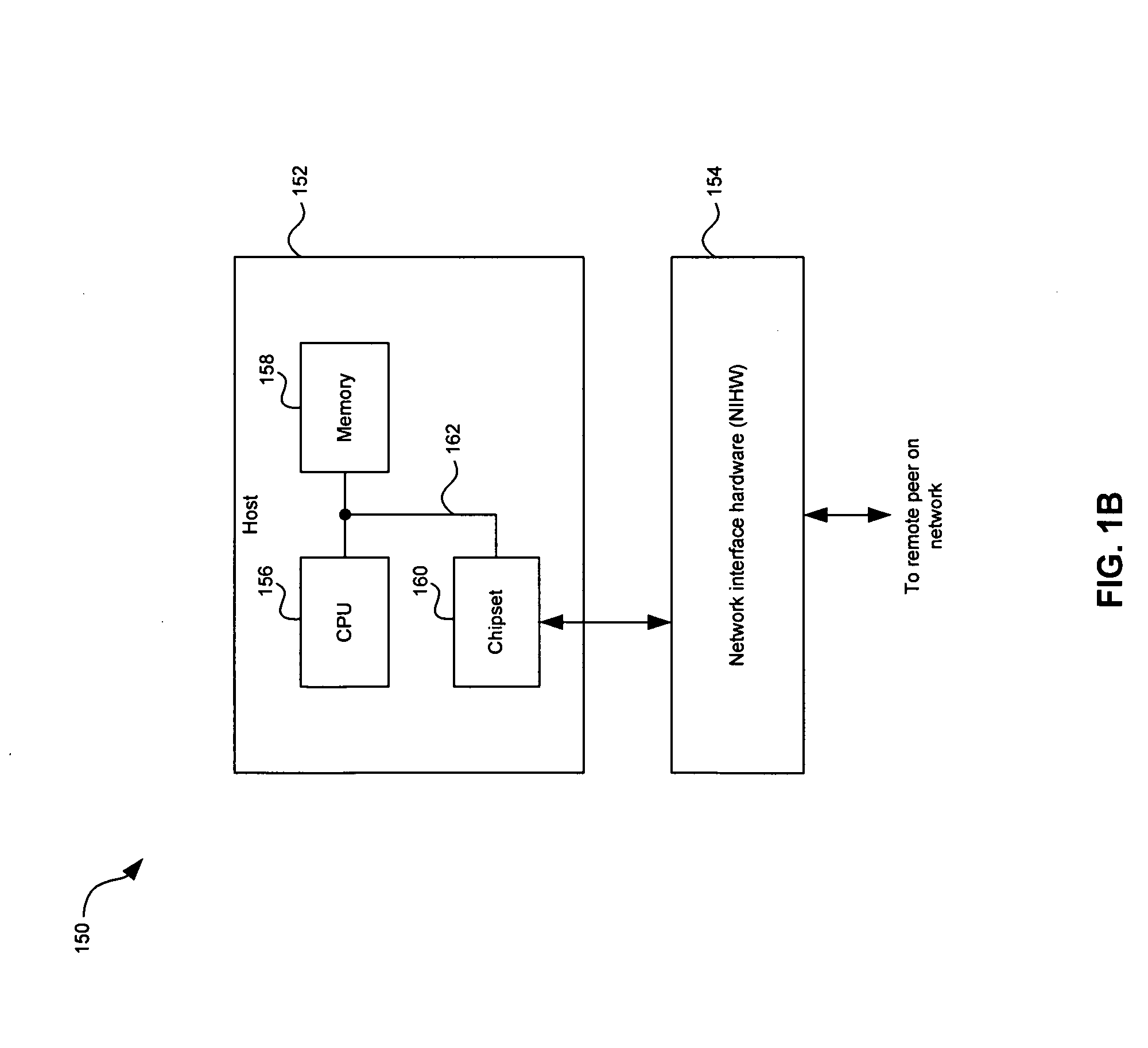 Method and system for intrusion detection and prevention based on packet type recognition in a network