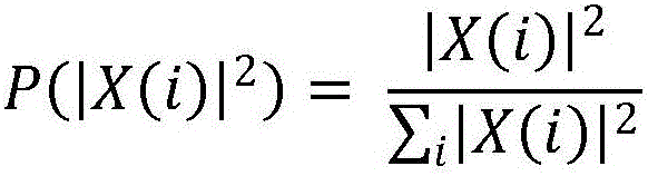 Method and system for increasing new anchor retention