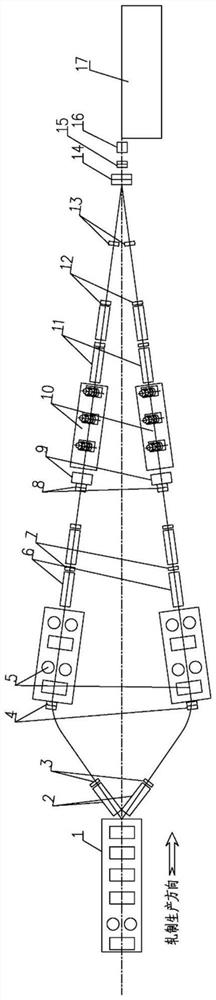 Production method and system for controlling male and female surfaces of double-high-speed bar