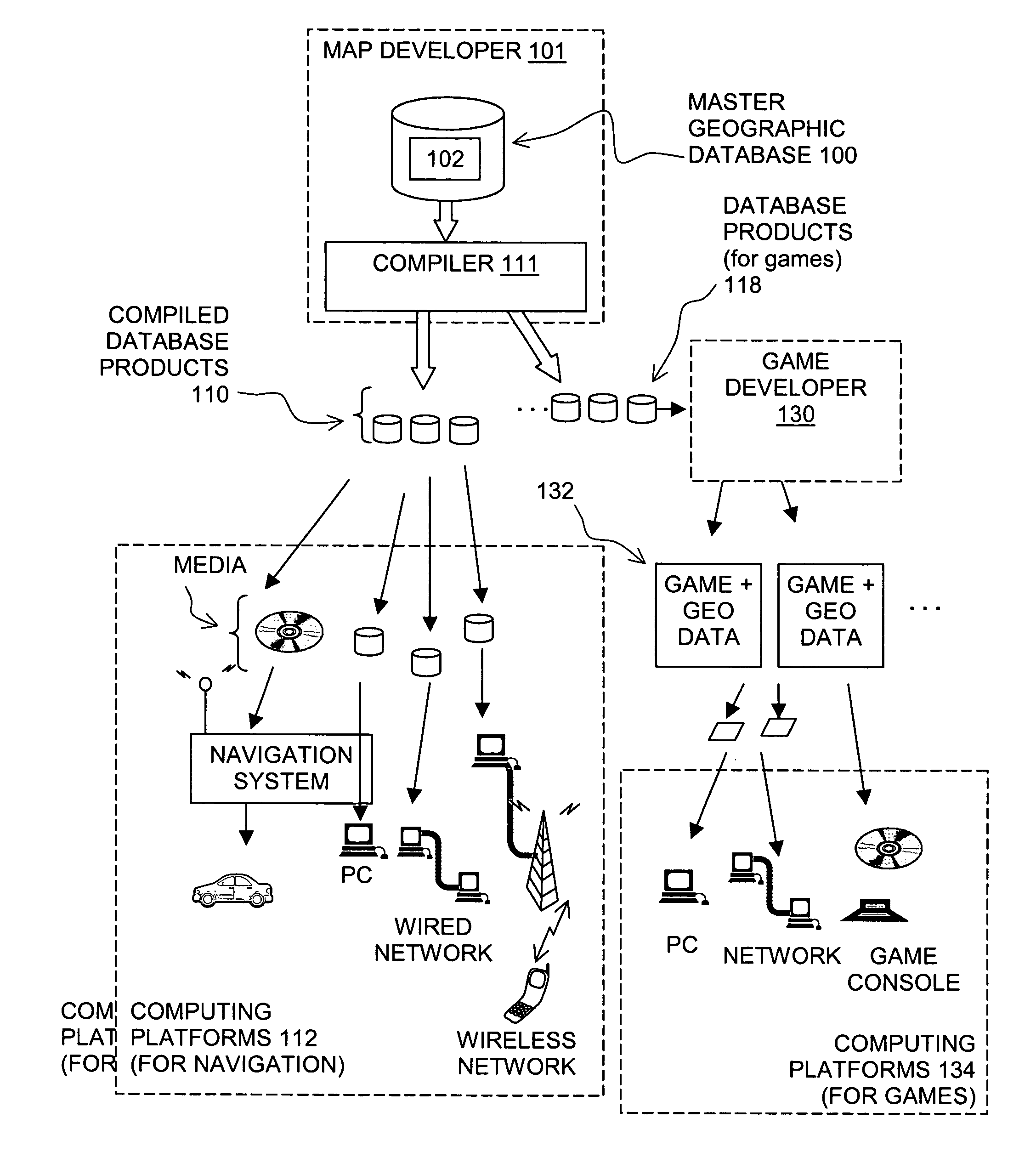 Application programming interface for geographic data in computer games