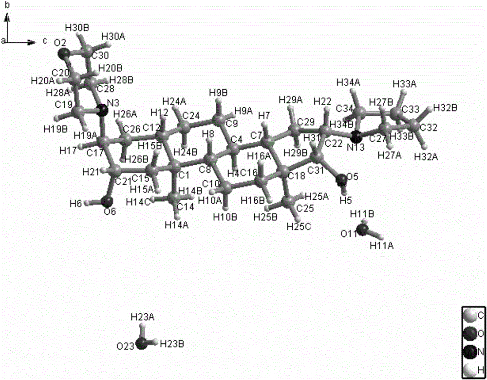 Rocuronium bromide enantiomeric impurity, or salt thereof and method for preparing rocuronium bromide enantiomeric impurity or salt