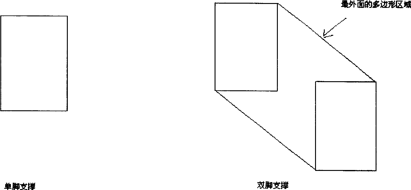 Motion planning method and apparatus for preventing humanoid robot tilting forwards and backwards