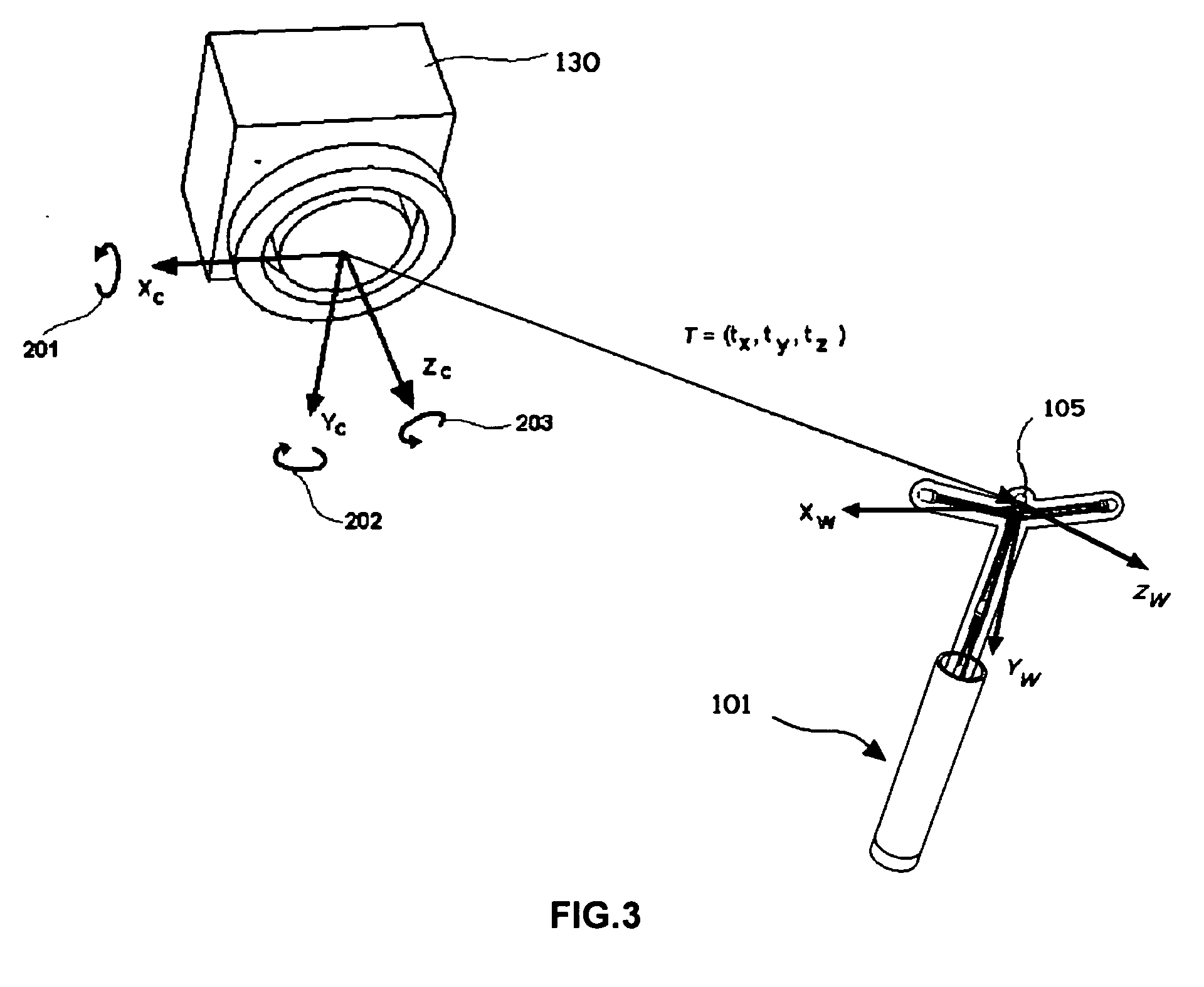 Computer input device tracking six degrees of freedom