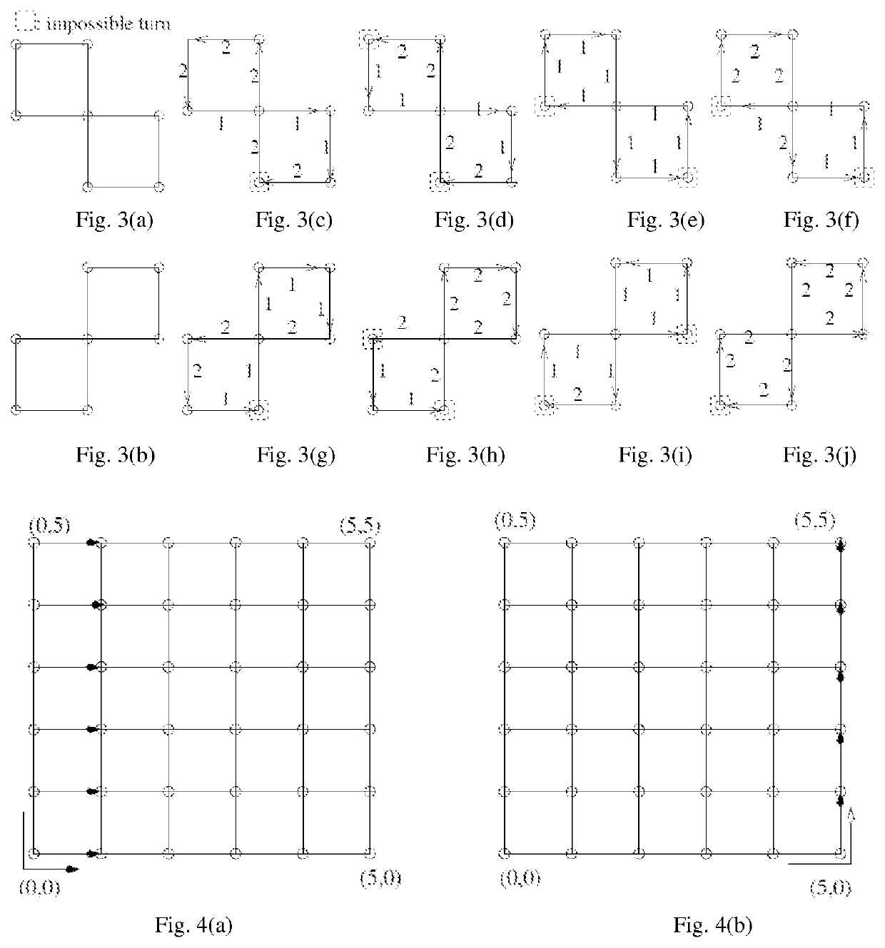 Method, apparatus and computer storage medium for deadlock-free adaptive routing in two-dimensional mesh network based on the overlapping virtual network partitioning scheme