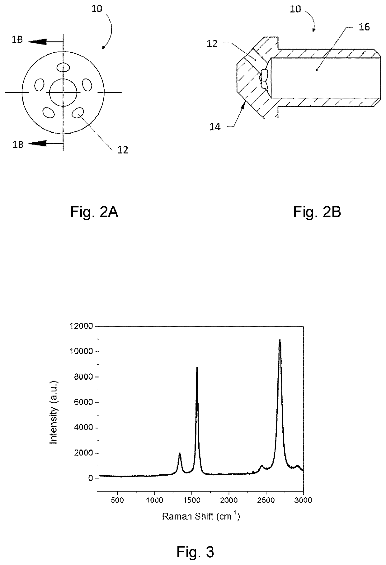 Graphenic carbon nanoparticles having a low polyaromatic hydrocarbon concentration and processes of making same