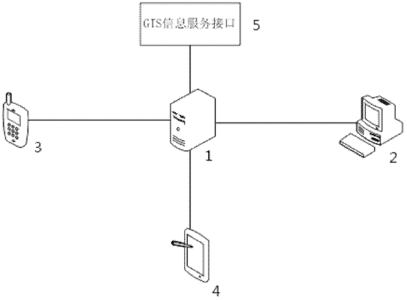 Event publishing network system based on social mechanism and geographical position