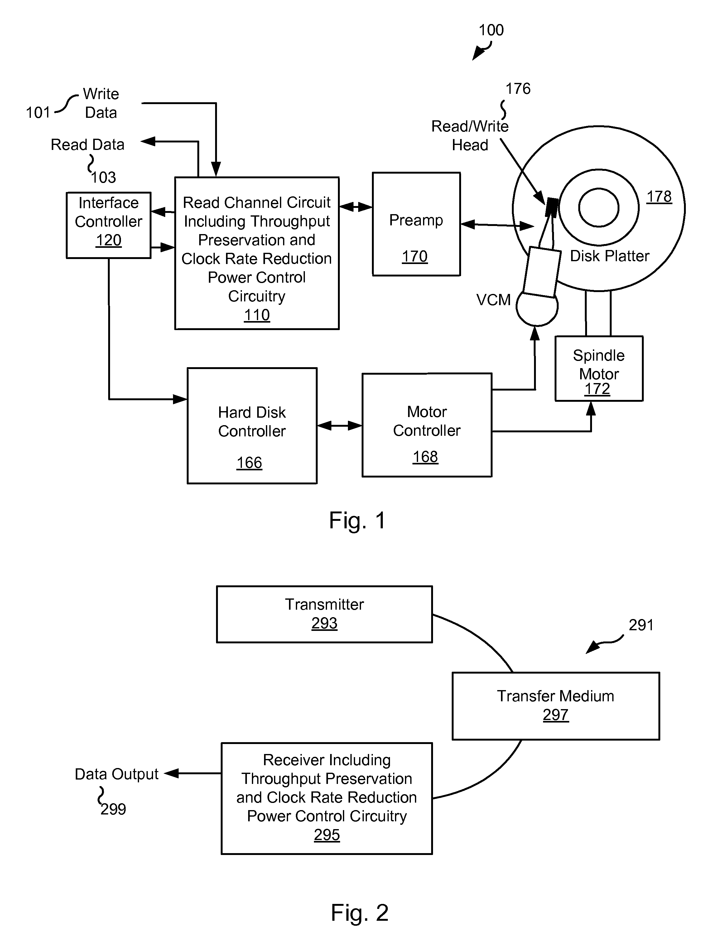 Systems and Methods for Power Governance in a Data Processing Circuit