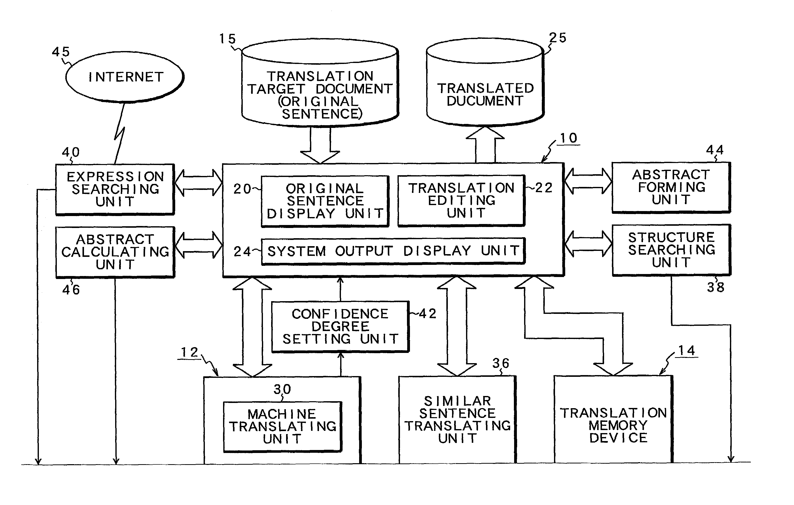 Apparatus, method, and computer-readable medium for language translation