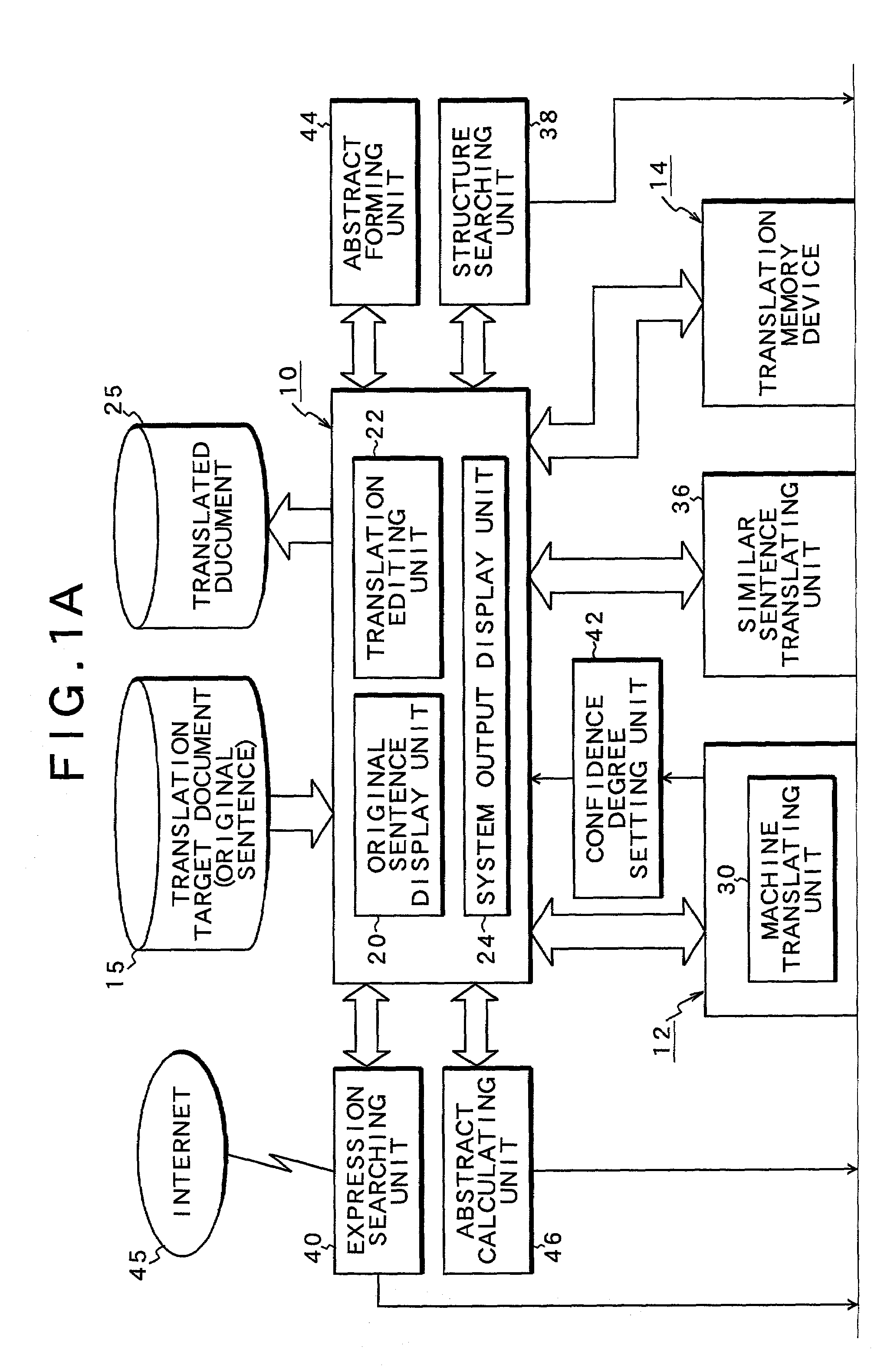 Apparatus, method, and computer-readable medium for language translation