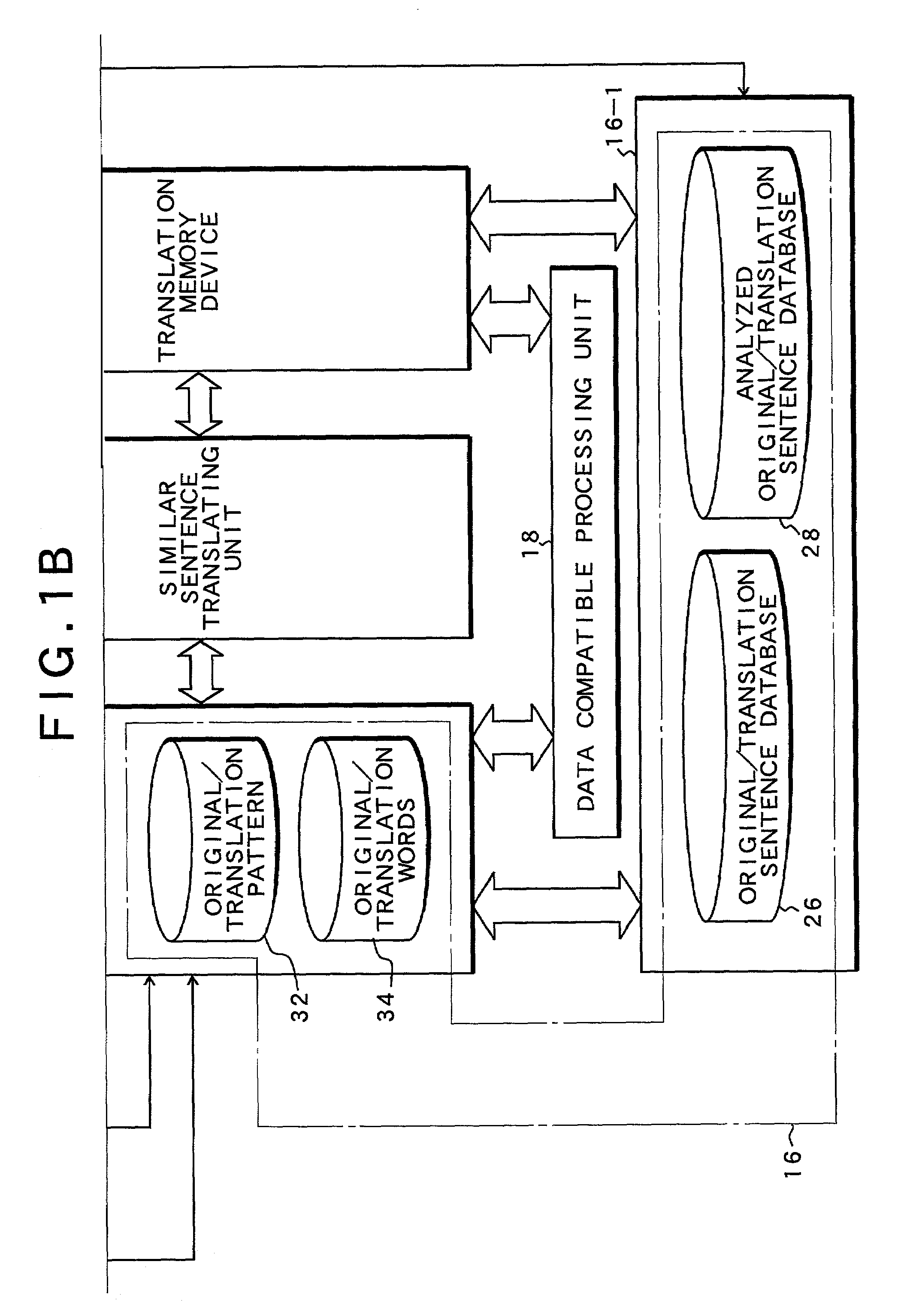 Apparatus, method, and computer-readable medium for language translation