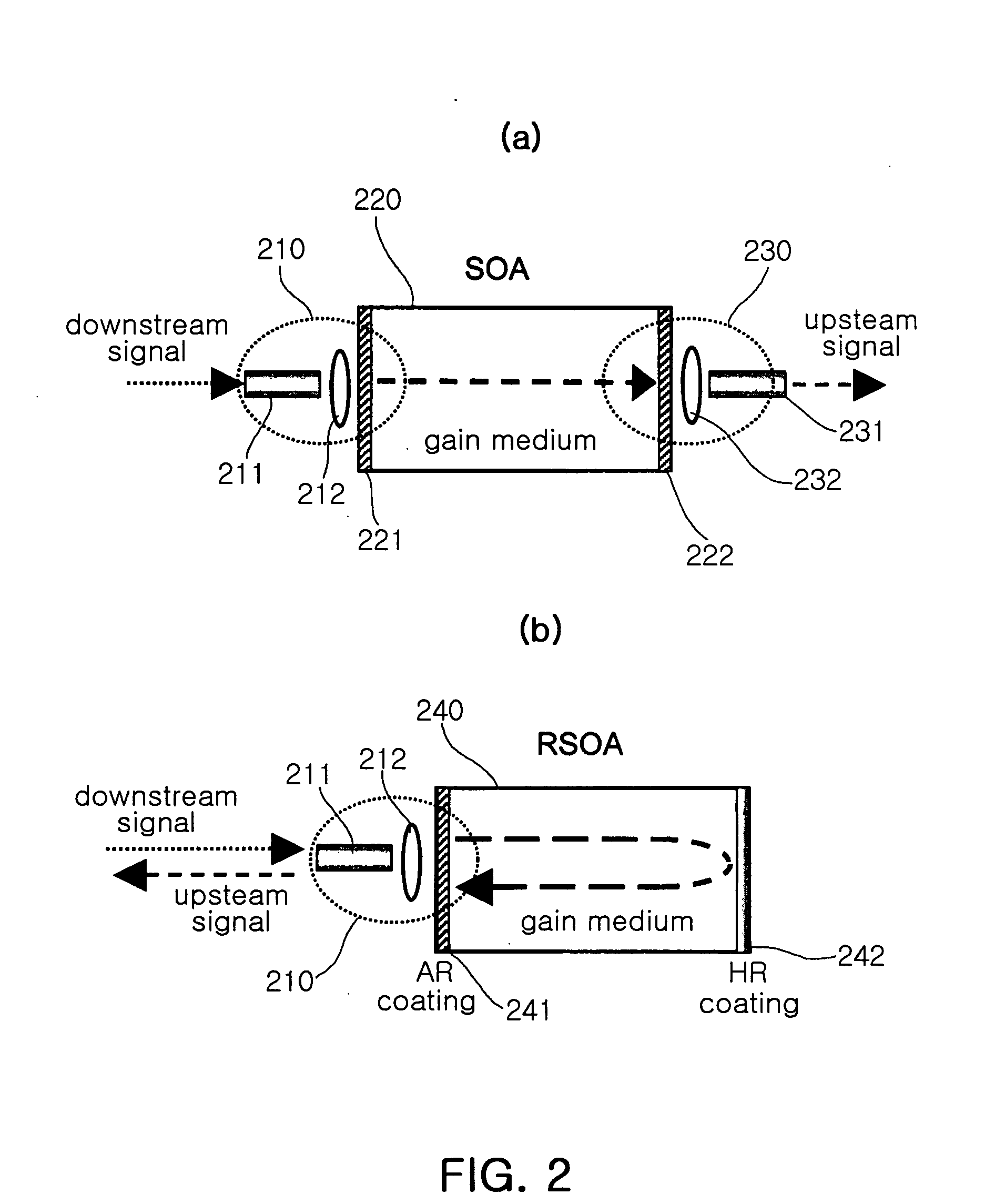 Loop-back wavelength division multiplexing passive optical network