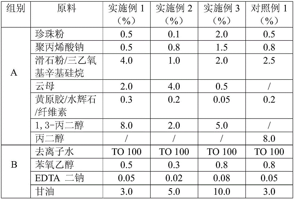 Composition with skin color brightening effect and preparation method thereof