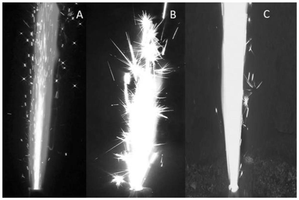 Environment-friendly cold firework and preparation method thereof