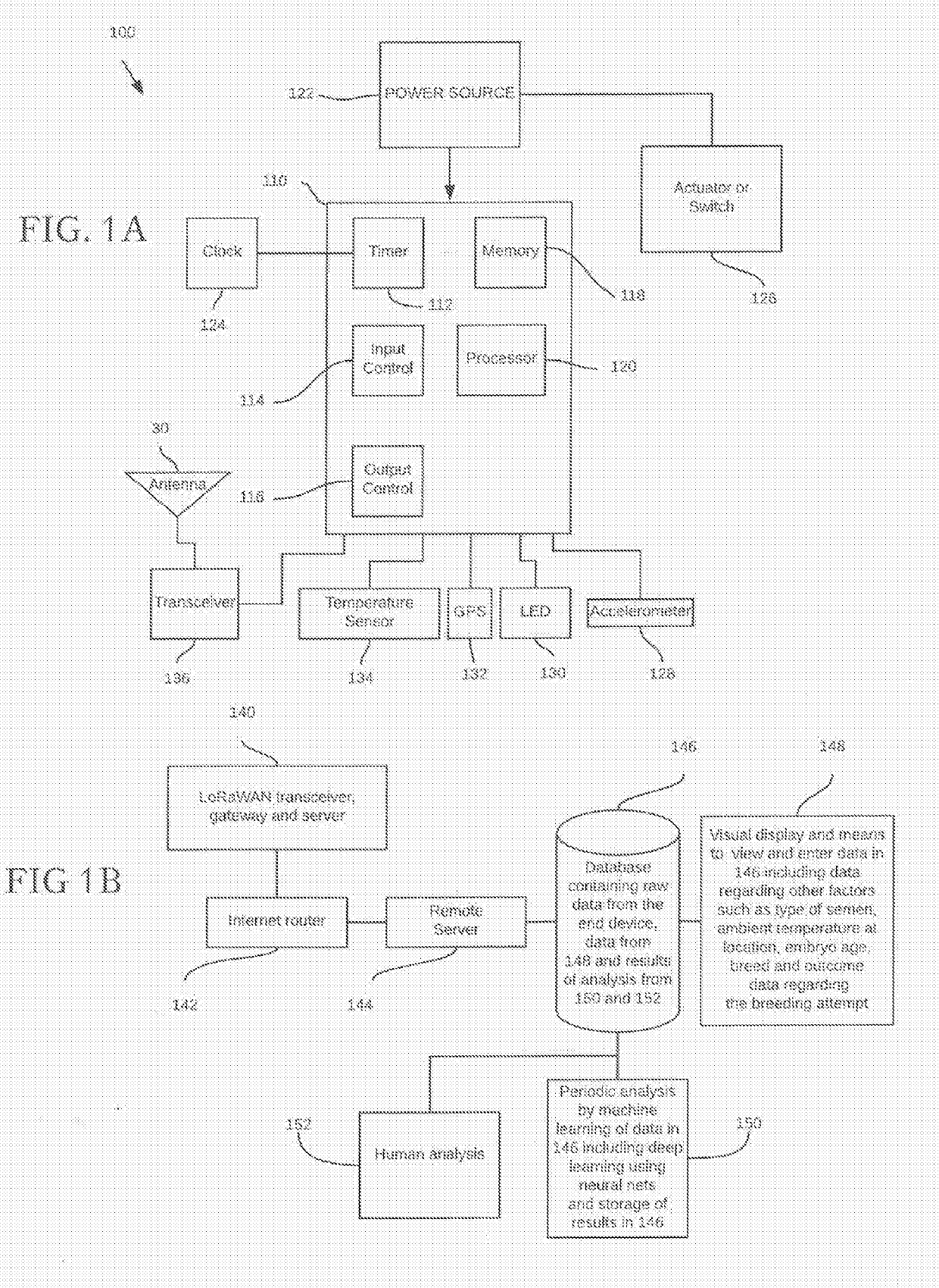 Method and apparatus for detection of estrus and optimal time for embryo transfer or artificial insemination in animals