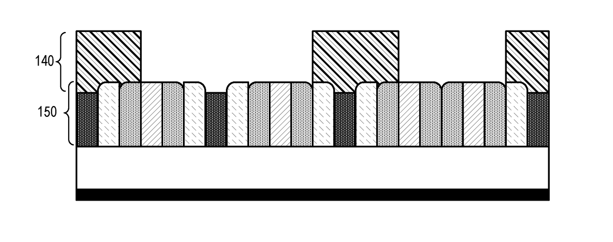 Methods of Forming Etch Masks for Sub-Resolution Substrate Patterning