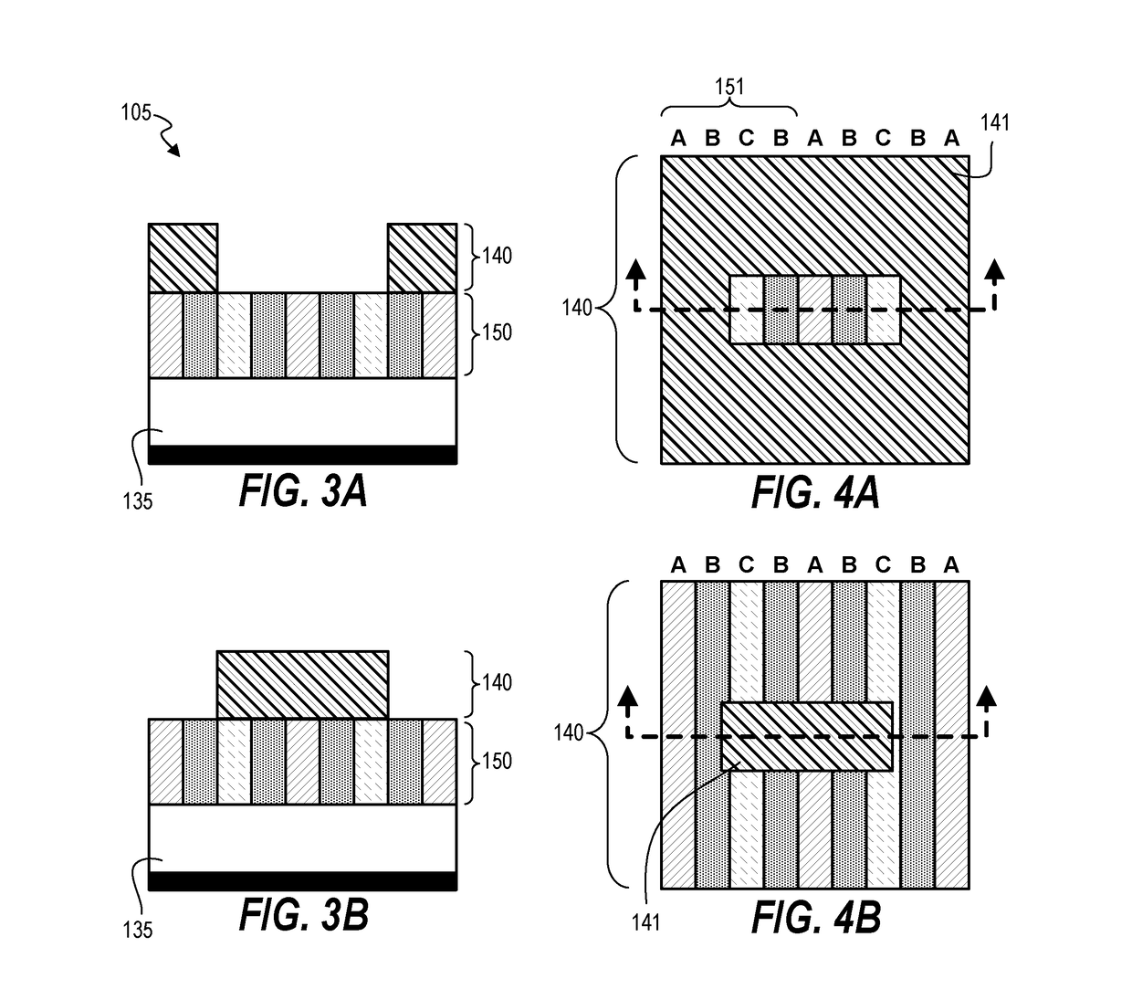 Methods of Forming Etch Masks for Sub-Resolution Substrate Patterning