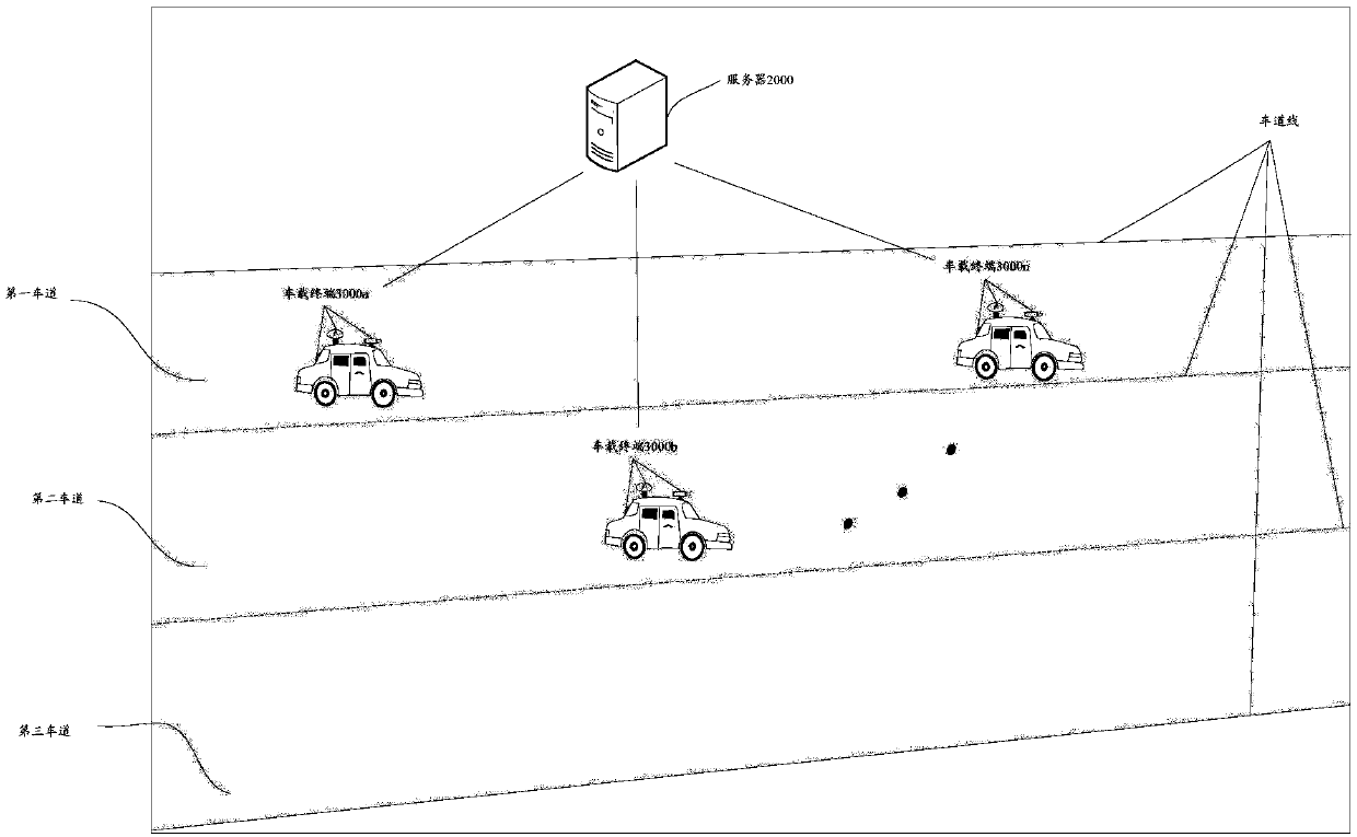 Positioning data processing method