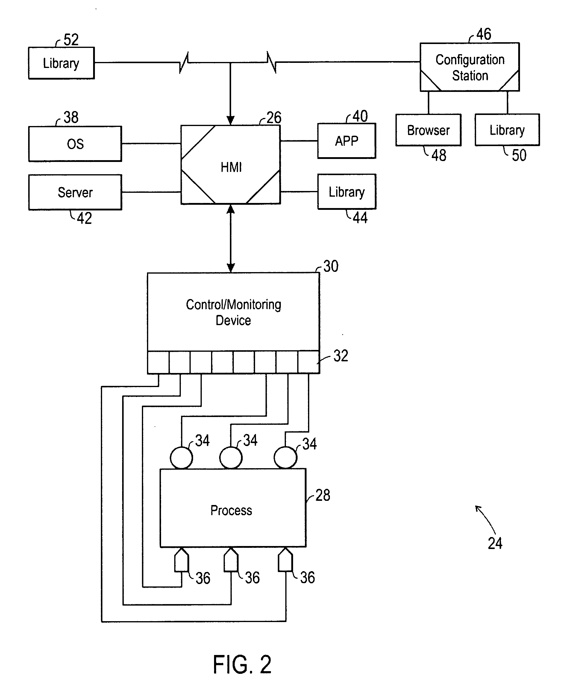 Emulator for general purpose viewer configurable interface