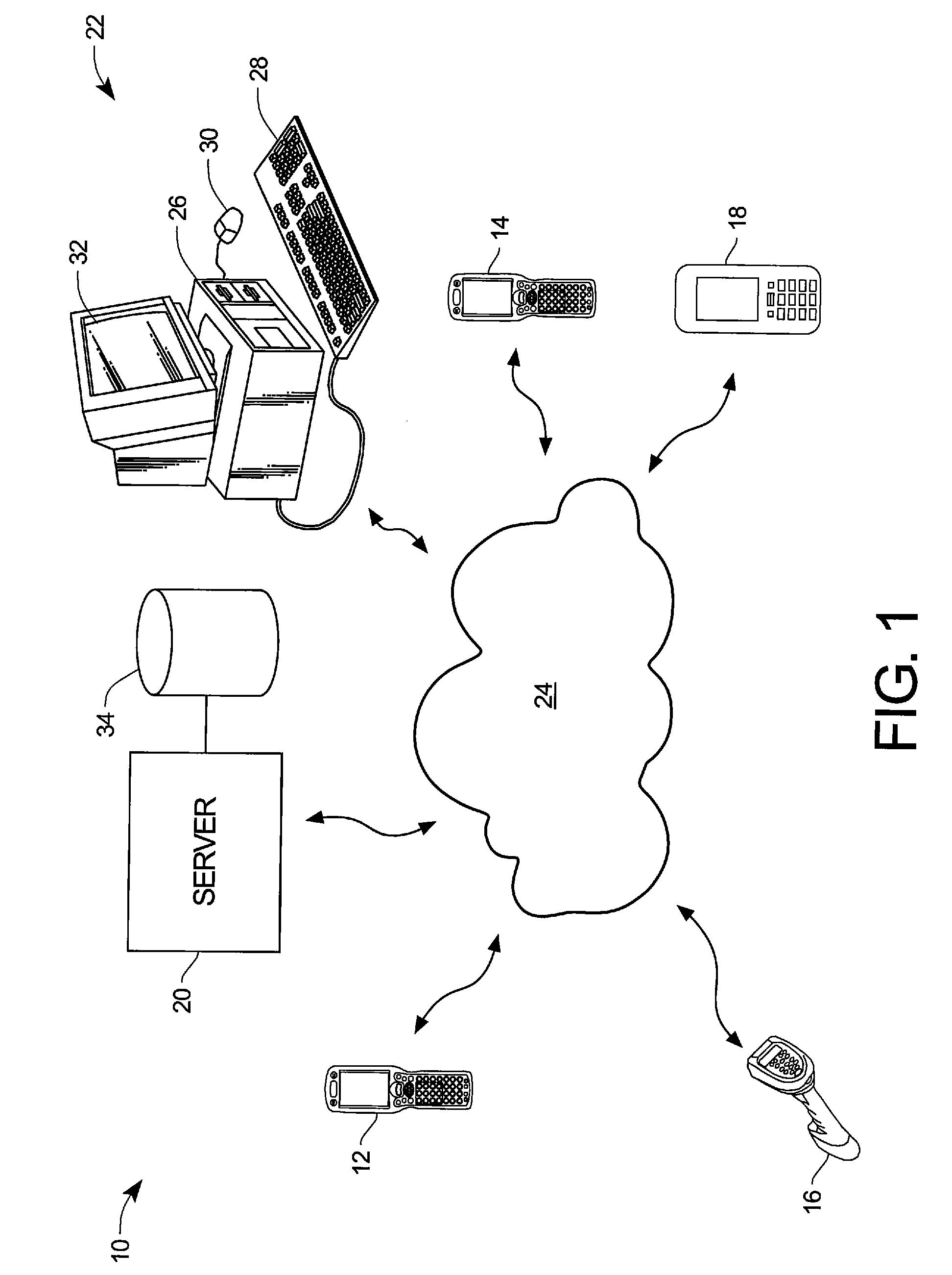 Remote device management interface