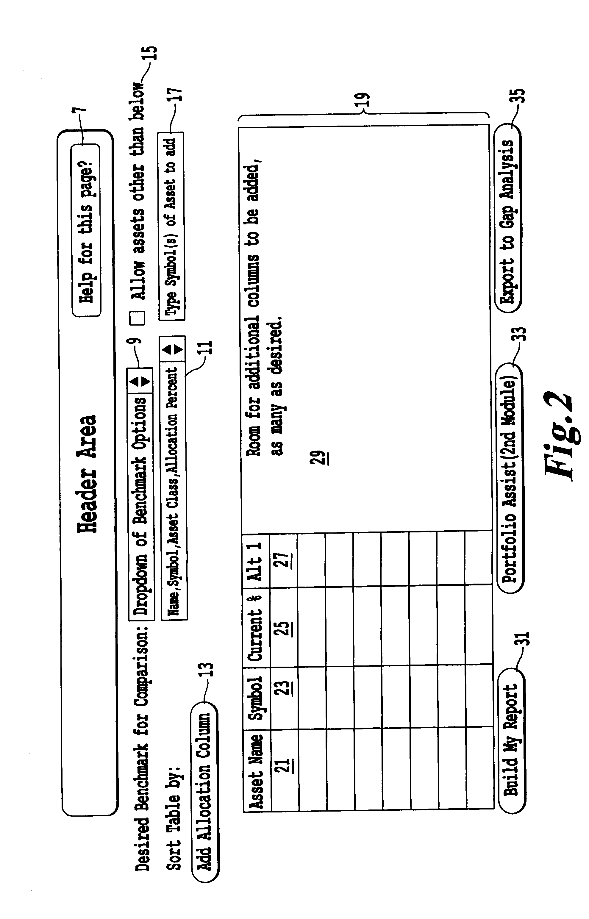 Streamlined portfolio allocation method, apparatus, and computer-readable medium