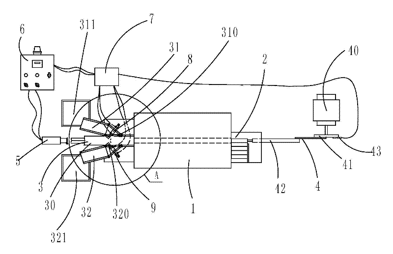 Temperature sorting device