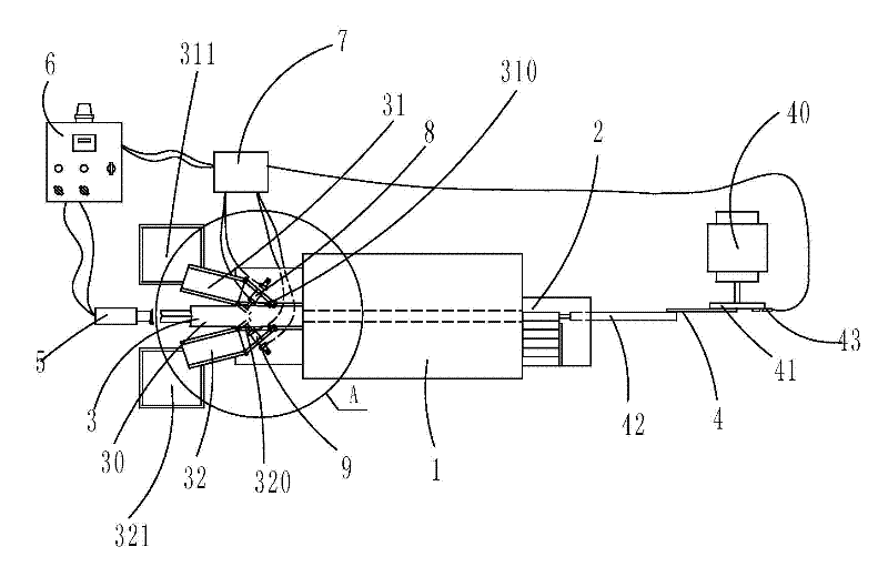 Temperature sorting device