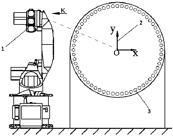 Efficient and accurate positioning system and positioning method for parts uniformly distributed in circumferential direction