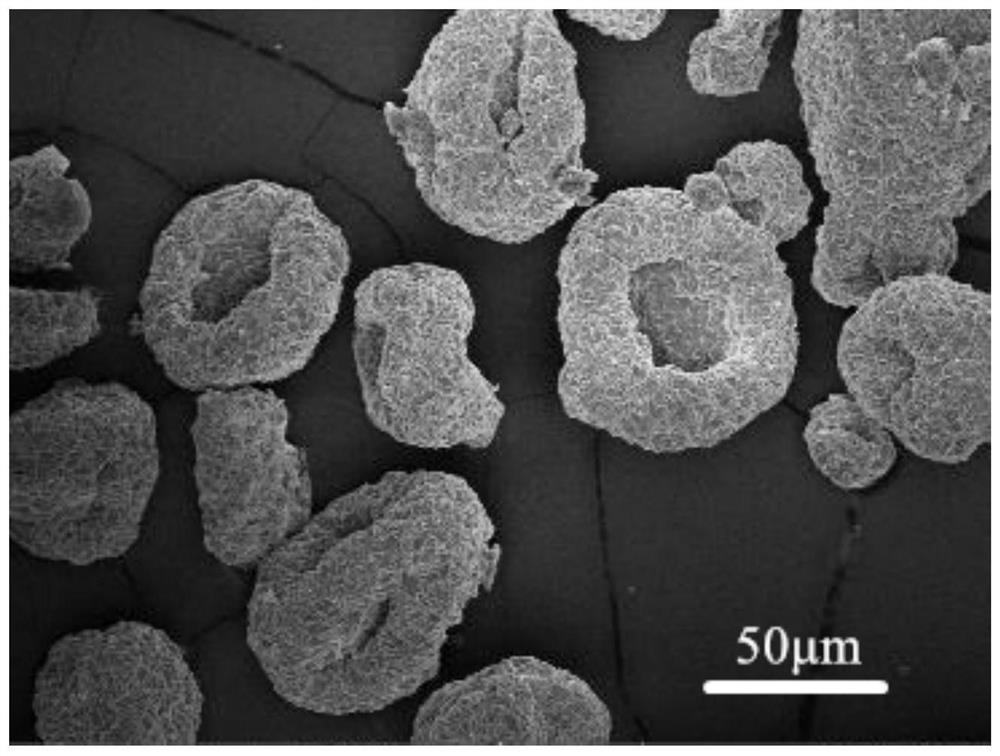 A method for preparing magnesium silicate-based composite adsorption material by multiple co-precipitation method