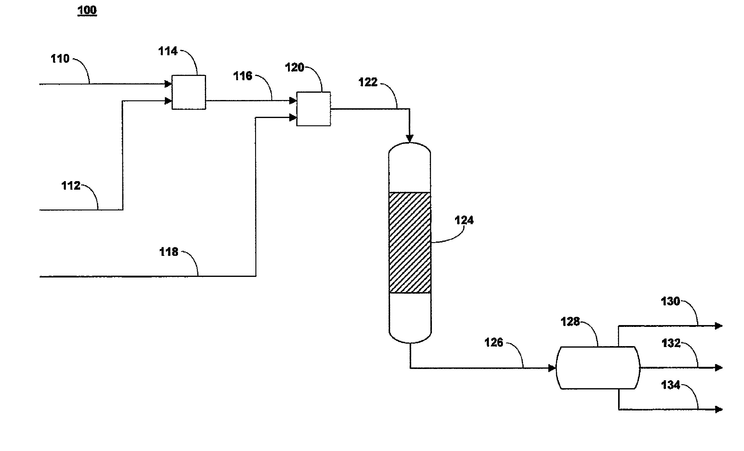 Upgrading of hydrocarbons by hydrothermal process