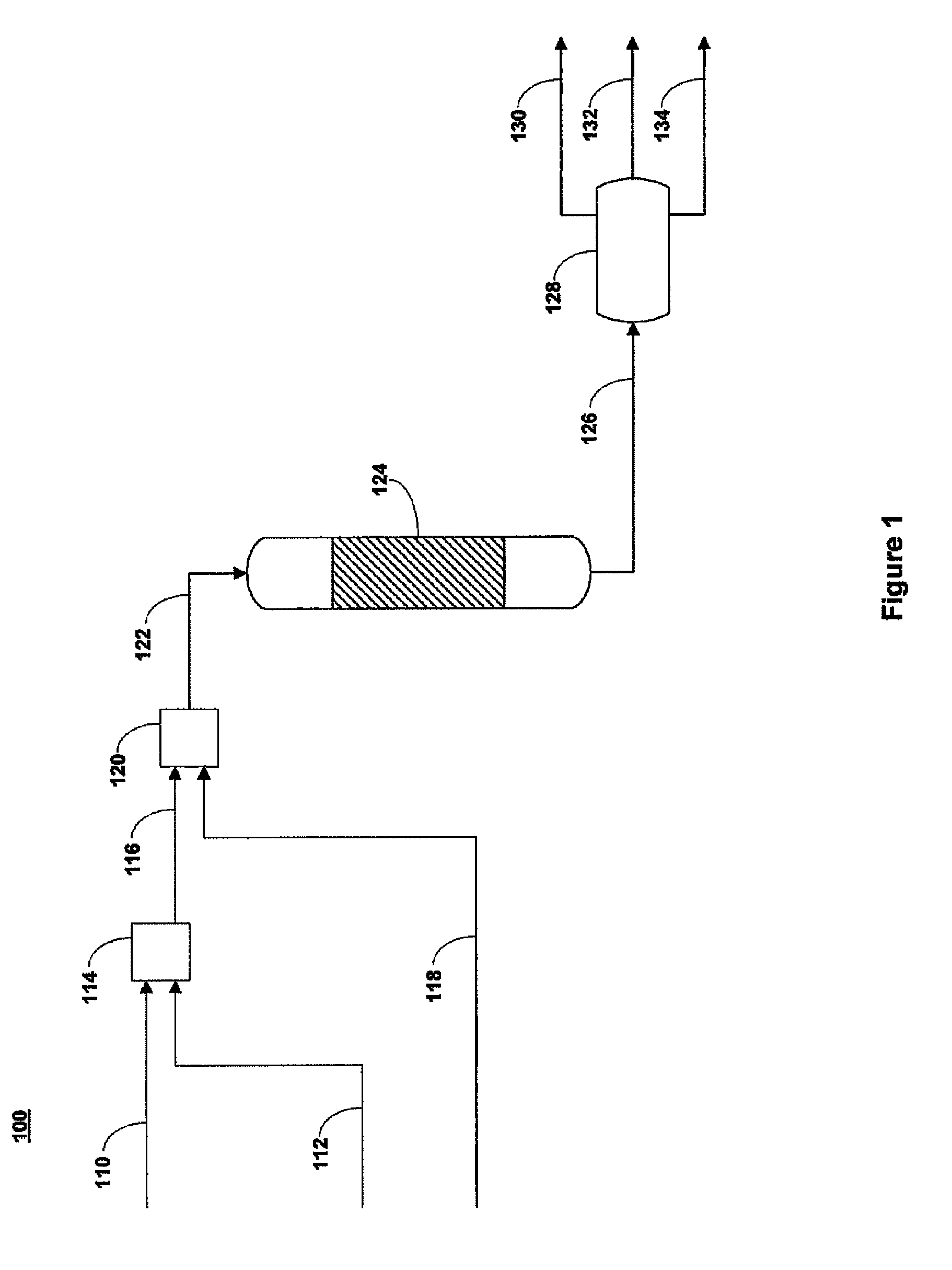 Upgrading of hydrocarbons by hydrothermal process