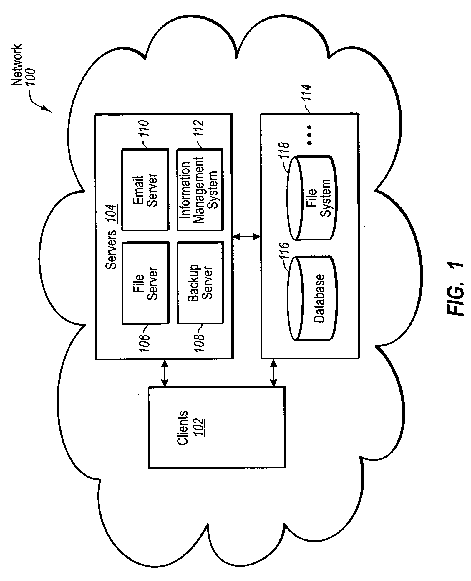 Information management