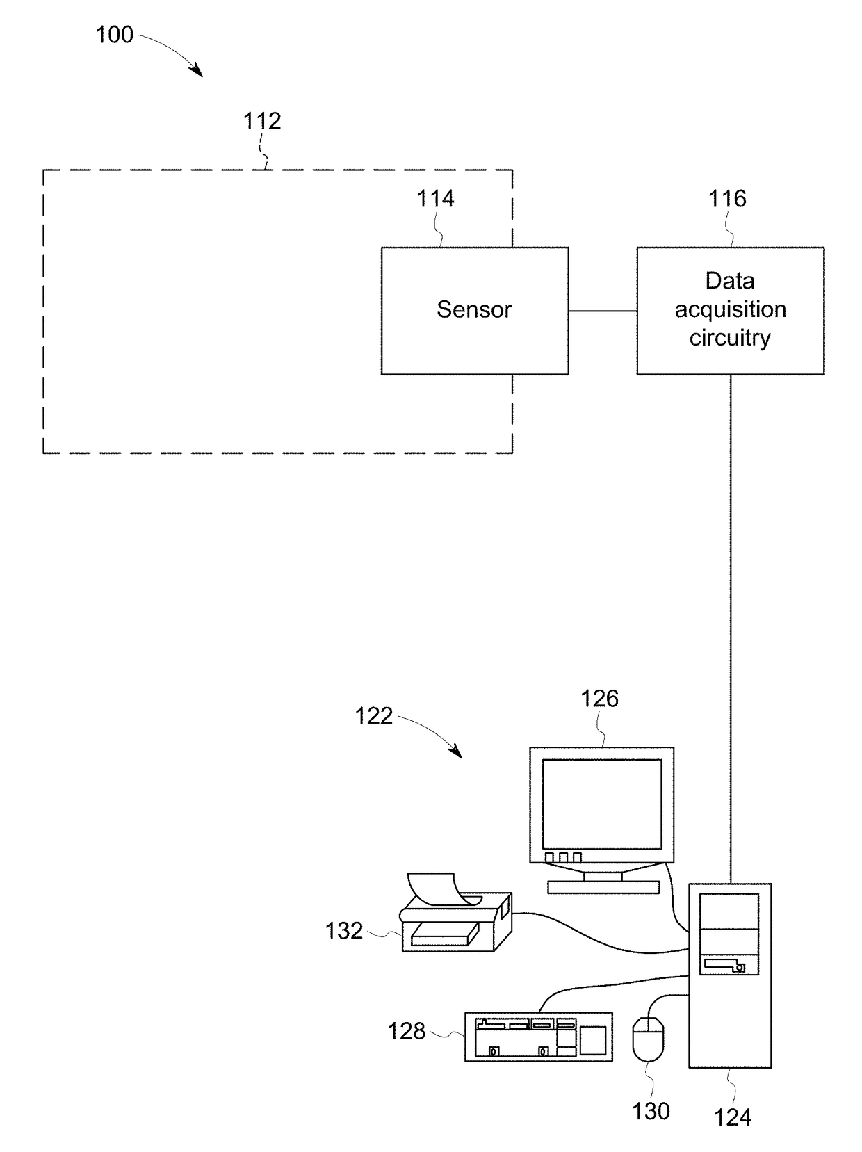 System and method for sensing lubricant and engine health