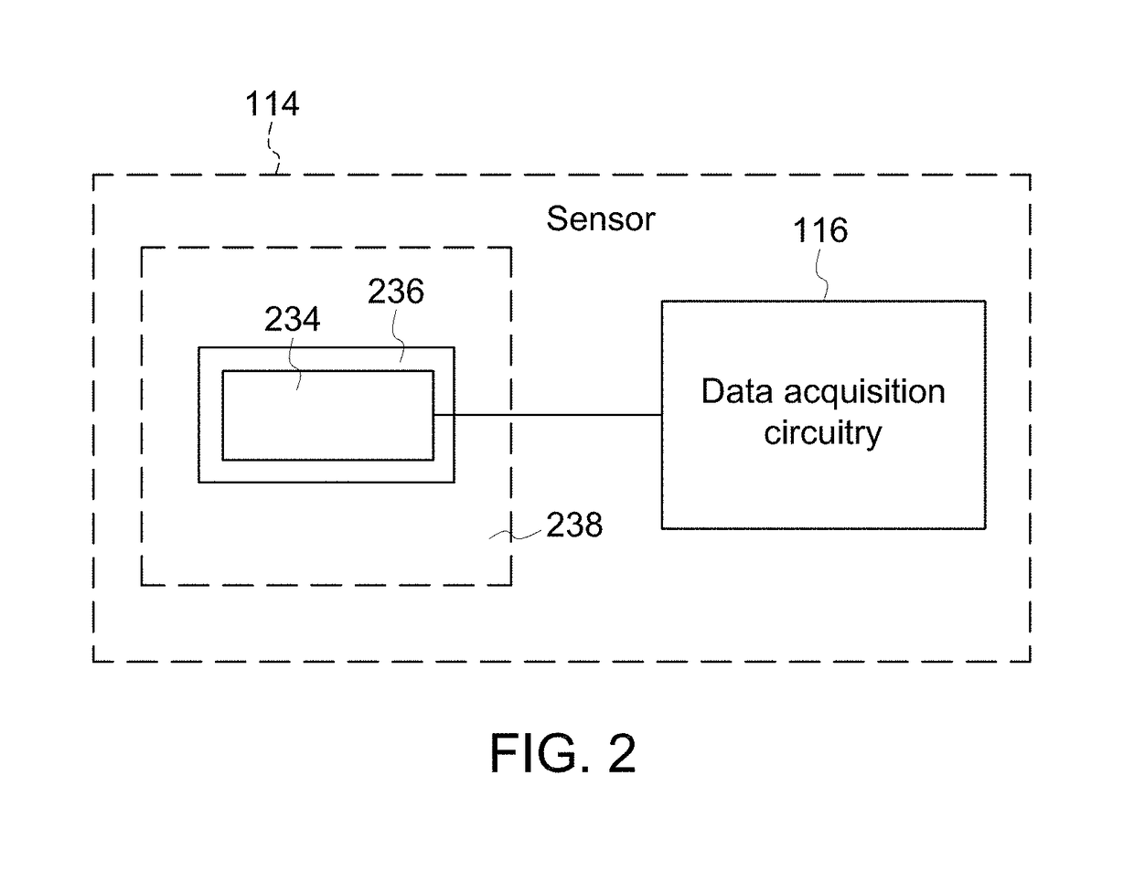 System and method for sensing lubricant and engine health