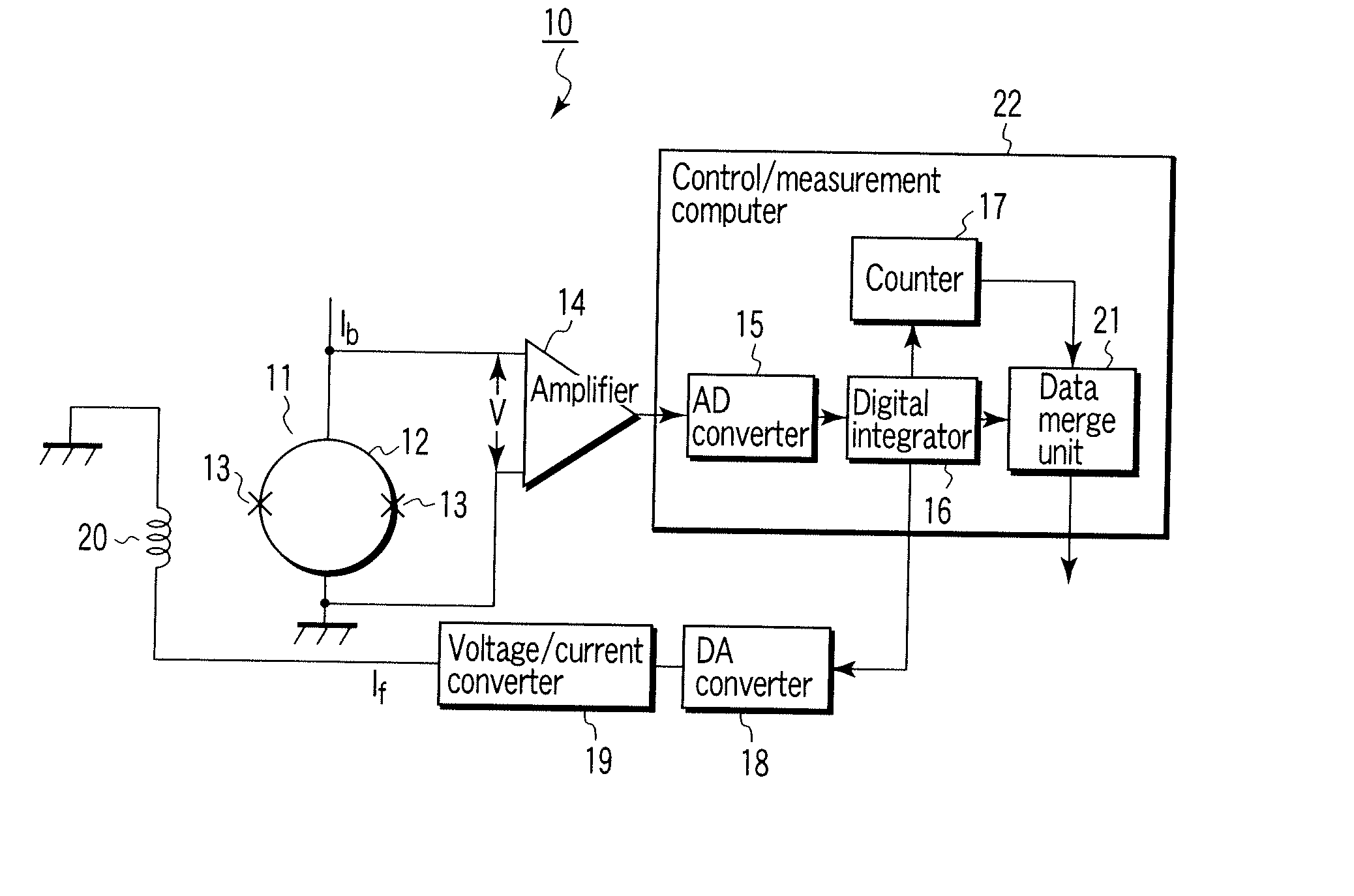 Magnetic flux measuring apparatus by hysteresis characteristic type digital FLL using counter system for squid